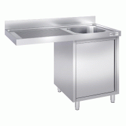 Plonge Inox 1 bac sur placard avec passage lave-vaisselle - P 700 - GGM - 1200 mm bac à droite Plonge Inox 1 bac sur placard avec passage lave-vaisselle - P 700 - GGM - 1200 mm bac à droite