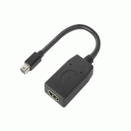 LENOVO thinkstation mini dp to hdmi adapter