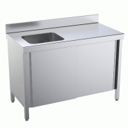 Meuble pour plonge avec portes, 1 bac et égouttoir P 700mm - 1000