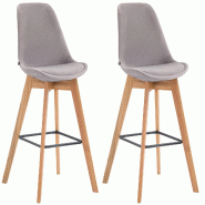 Décoshop26 - Lot de 2 tabourets de bar style scandinave avec dossier en velours gris et structure en bois naturel 10_0006055 - gris Bois massif 30002 Décoshop26 - Lot de 2 tabourets de bar style scandinave avec dossier en velours gris et structure en bois naturel 10_0006055 - gris Bois massif 30002