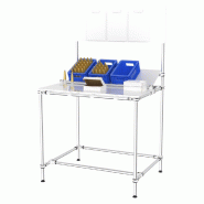 Poste de travail panneau et picking
