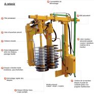 Prétailleuse - ferrand - hauteur de coupe de 42cm à 95cm