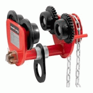 Helloshop26 - Charriot pour palan - 2 000 kg - Largeur de fer : 60-110 mm atelier outils bricolage 14_0007130 - 3001266099781 Helloshop26 - Charriot pour palan - 2 000 kg - Largeur de fer : 60-110 mm atelier outils bricolage 14_0007130 - 3001266099781