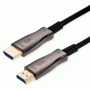 VALUE Câble Ultra HDMI actif optique 8K, 10 m