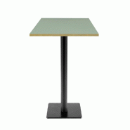 RestooTab - Mange-debout Milan T 50x50cm vert celadon chants couleur laiton - vert fonte TB-MITFF-5050M-VER.CEL-LAI