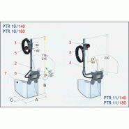 Carters de sécurité