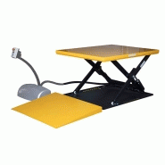 TABLE ÉLÉVATRICE ÉLECTRIQUE EXTRAPLATE 1000KG PLATEAU 1450X1140MM 380V