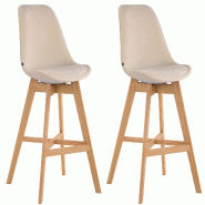 Décoshop26 - Lot de 2 tabourets de bar chaise haute design moderne en velours crème TDB10356 - beige 3000488669604 Décoshop26 - Lot de 2 tabourets de bar chaise haute design moderne en velours crème TDB10356 - beige 3000488669604