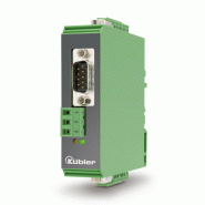 Diviseur de signal  -  SP 1SC-2SC2D