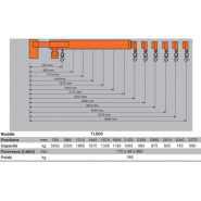 Potence pour fourches de chariot élévateur Référence   TLB_1