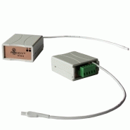 Pm-pec - récepteur écran électrique