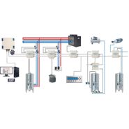 Système de Contrôle, de Régulation et d'Information VinInfo - Système BUS modulable pour vinification