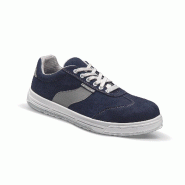 LEMAITRE Chaussures de sécurité basses OCEAN S3 SRC Bleu/Blanc 43 - 43 multicolore multi-matériau 3237154452431 LEMAITRE Chaussures de sécurité basses OCEAN S3 SRC Bleu/Blanc 43 - 43 multicolore multi-matériau 3237154452431