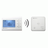 Pack infra inspire thermostat   récepteur