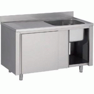 Plonge professionnelle sur armoire - profondeur 700 - meuble de rangement Plonge professionnelle sur armoire - profondeur 700 - meuble de rangement
