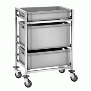 Chariot porte bac