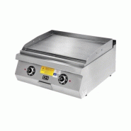 Climahosteleria Table de cuisson électrique chromée 800x900x300h mm EMPPLS9IE020K - EMPPLS9IE020K