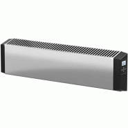 Convecteur électrique robuste inoxydable Thermowarm - FRICO - TWSC310 Convecteur électrique robuste inoxydable Thermowarm - FRICO - TWSC310