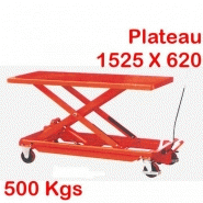 Grande table élévatrice 500 et 1000 Kg Charge : 500 kg Grande table élévatrice 500 et 1000 Kg Charge : 500 kg
