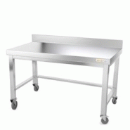 Table de travail en inox soubassement 1400 x 600 mm adossée avec renfort sur roulettes PREMIUM / GOLDINOX - inox 3701770807550 Table de travail en inox soubassement 1400 x 600 mm adossée avec renfort sur roulettes PREMIUM / GOLDINOX - inox 3701770807550