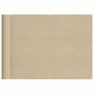 Écran de balcon beige 75x700 cm 100% polyester oxford Modèle Ombre Luminor - 4000172