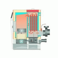 Chaudière plaquettes multi-combustibles de 25 à 6x 250kw