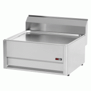 KBS Gastrotechnik Elément neutre largeur 660 mm sans tiroir - 10109406