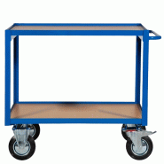 Servante d’atelier 2 plateaux - Capacité 300 kg Servante d’atelier 2 plateaux - Capacité 300 kg