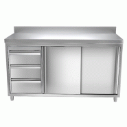 Meuble bas inox adossé P 700 mm avec portes et tiroirs - 1600, A gauche_0