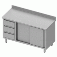 Meuble bas inox de travail adossée avec trois tiroirs à gauche port... - P930466120