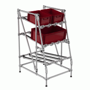 Rack FIFO avec retour vides