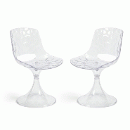 RATTATAN Lot de 2 chaises en polycarbonate transparent avec pied central, design moderne, pour cuisine, salle à manger, hôtel et restaurant – Klea RATTATAN Lot de 2 chaises en polycarbonate transparent avec pied central, design moderne, pour cuisine, salle à manger, hôtel et restaurant – Klea