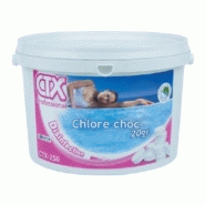 Chlore Liquide - 20 L CTX-161 - CTX