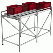 Convoyeur transfert à plat