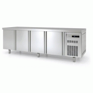 Meuble Pâtissier 800 positif 2545mm 4 portes pleines Coreco