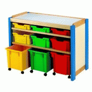 Meuble 9 casiers dont 3 maxi à roulettes rangements  mobilier petite enfance