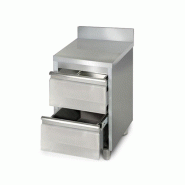Meuble inox adossé 2 tiroirs profondeur 600 x 500 mm