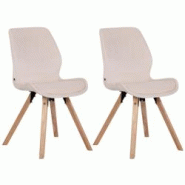 Décoshop26 - Lot de 2 chaises de salle à manger en velours crème style scandinave pieds bois CDS101124 - 3000390869604 Décoshop26 - Lot de 2 chaises de salle à manger en velours crème style scandinave pieds bois CDS101124 - 3000390869604