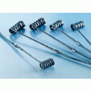 Resistance formable a froid Resistance formable a froid
