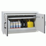Armoire ANTI-FEU 30 MN sous paillasse 2 portes - Sécurité inflammable NF-EN 14470-1:2004