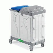 Chariot Alpha Security 18030 RC 125MM