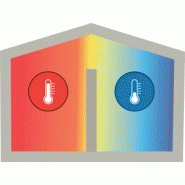 Transfert thermique