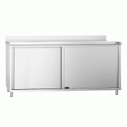 Meuble bas inox adossée P 700 mm avec portes -_0
