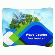 Stand formulate courbe horizontal Stand formulate courbe horizontal