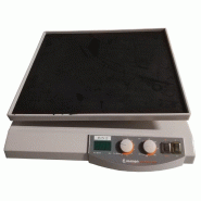 Agitateur Polymax 2040 Agitateur Polymax 2040