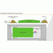 Bassin de rétention sur talus pour cuve 50 m3 - Code LBRT050