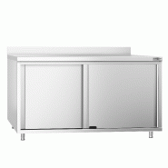 Meuble bas inox adossée P 700 mm avec portes - 1600_0