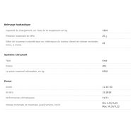 Belarus 812 - Tracteur agricole MTZ Belarus - 81/59,6 kW (c.v.) - Moteur D-243 non turbo - 18/4 transmissions_1