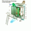 Filtre à manches avec décolmatage à contre courant fs