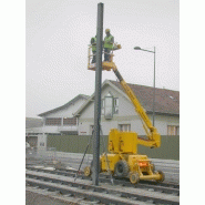 Nacelle automotrice rail/route ha12px r/r